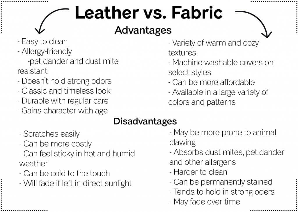 leather or fabric sofa advantages and disadvantages